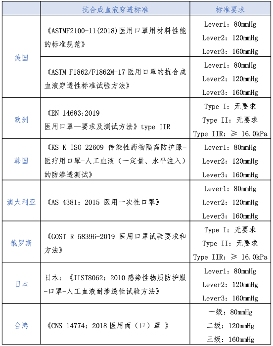 足球博彩网站