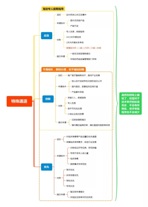 足球博彩网站