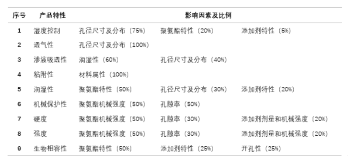 足球博彩网站