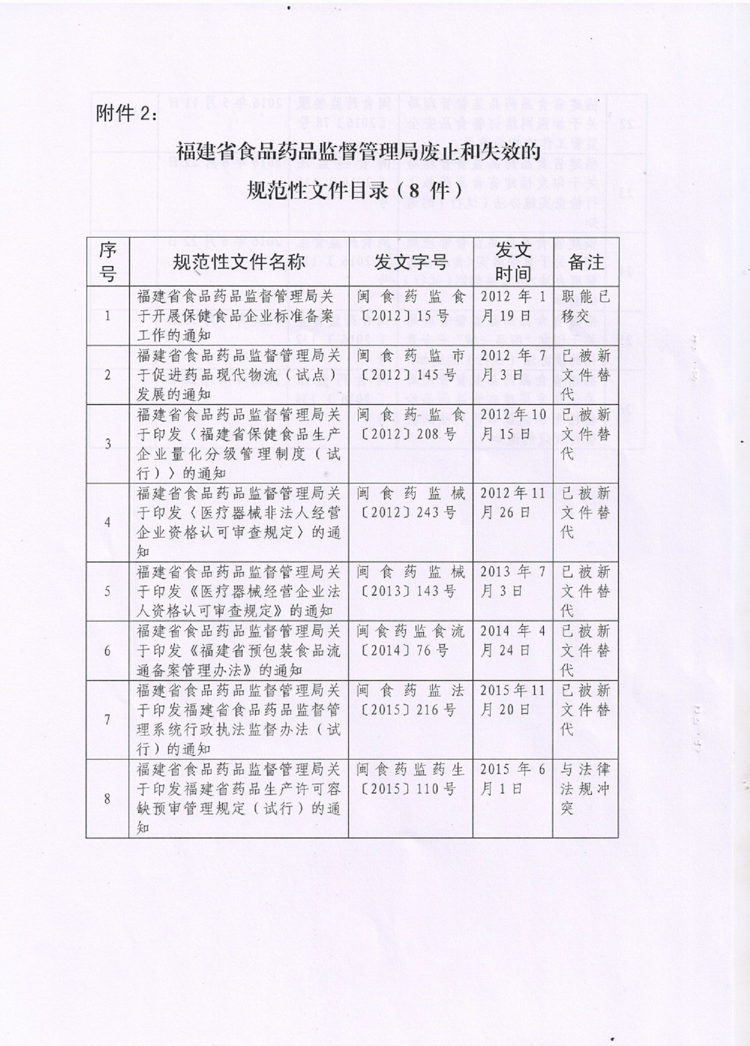 6 足球博彩网站