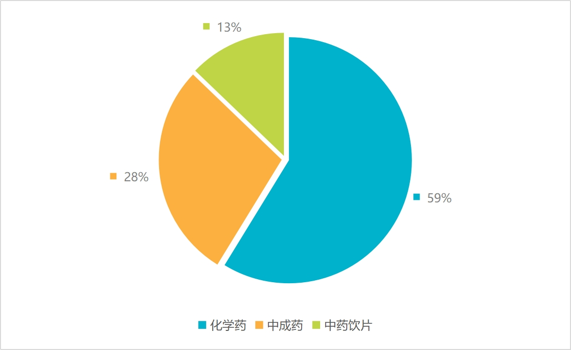 足球博彩网站