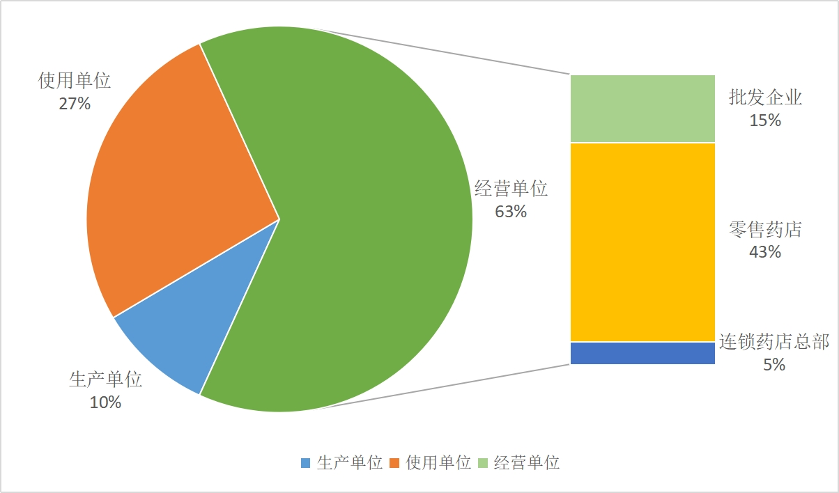 足球博彩网站