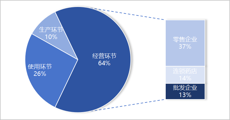 足球博彩网站