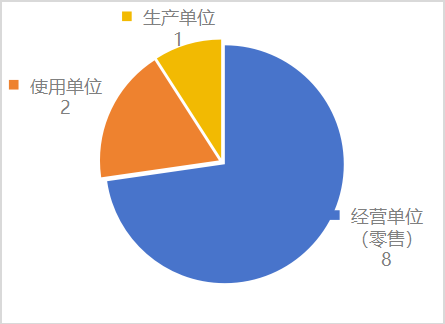 足球博彩网站