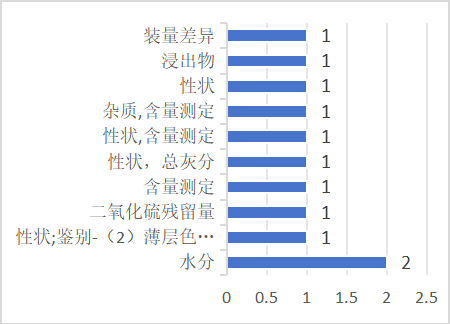 足球博彩网站