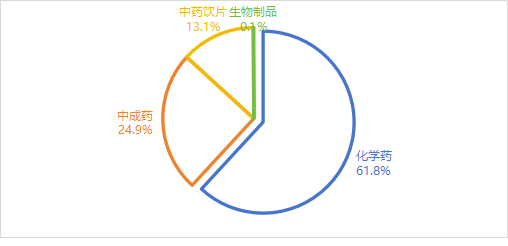 足球博彩网站