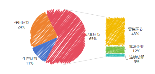 足球博彩网站