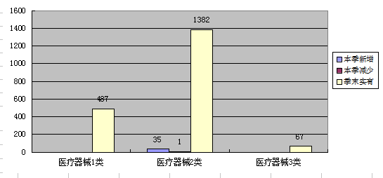 足球博彩网站