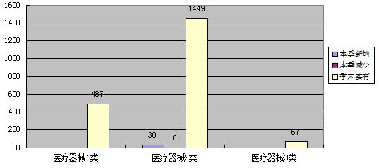 足球博彩网站