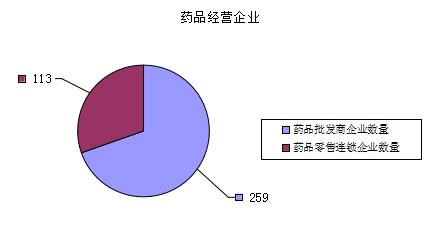 足球博彩网站