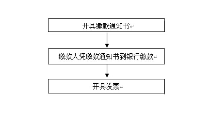 足球博彩网站