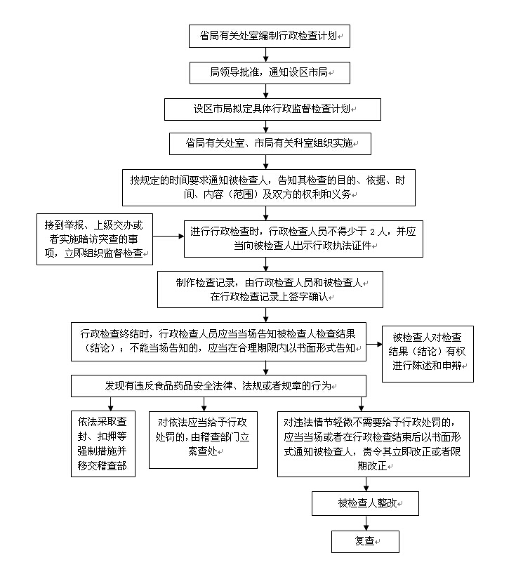 足球博彩网站