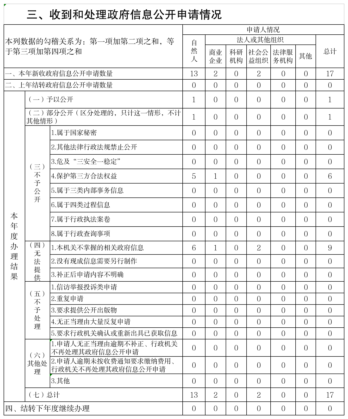 足球博彩网站